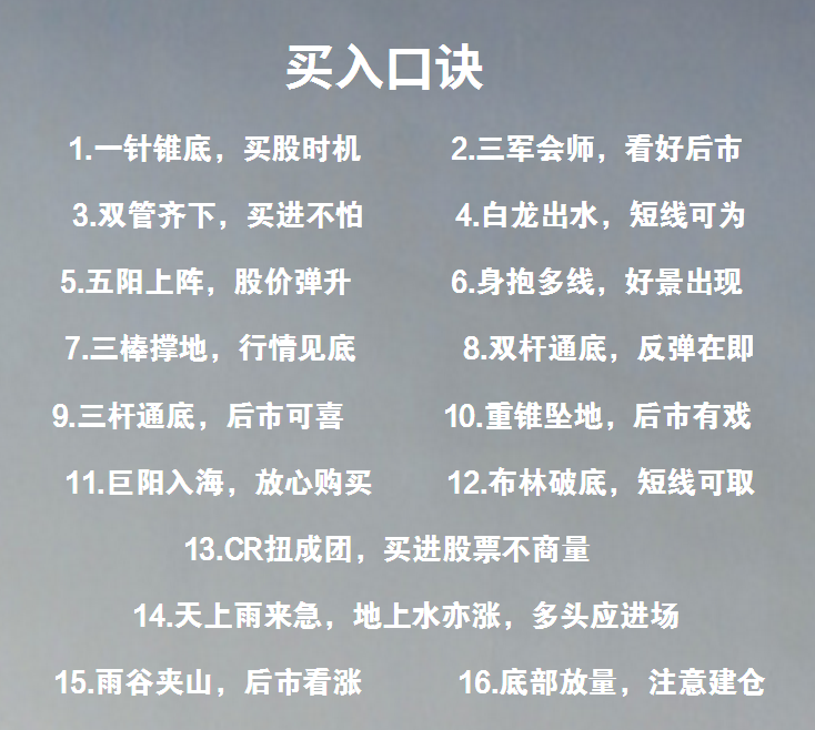 股票买卖经典口诀