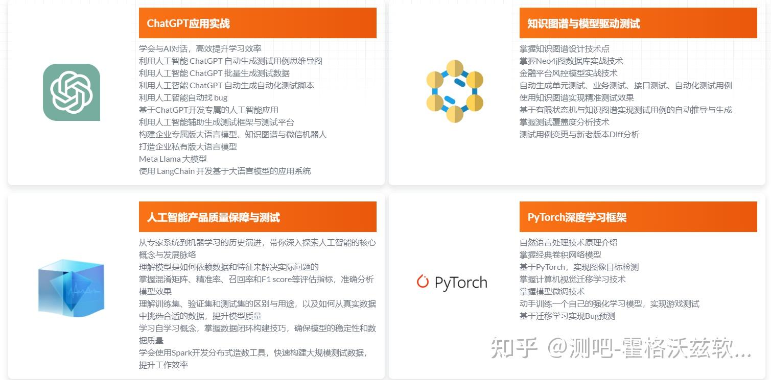 探索PyTorch：介绍及常用工具包展示 - 知乎