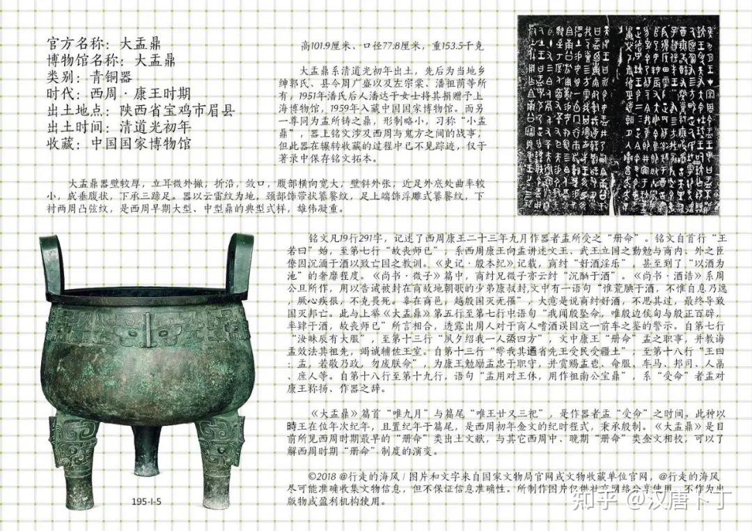 195件禁止出境文物(大全) - 知乎