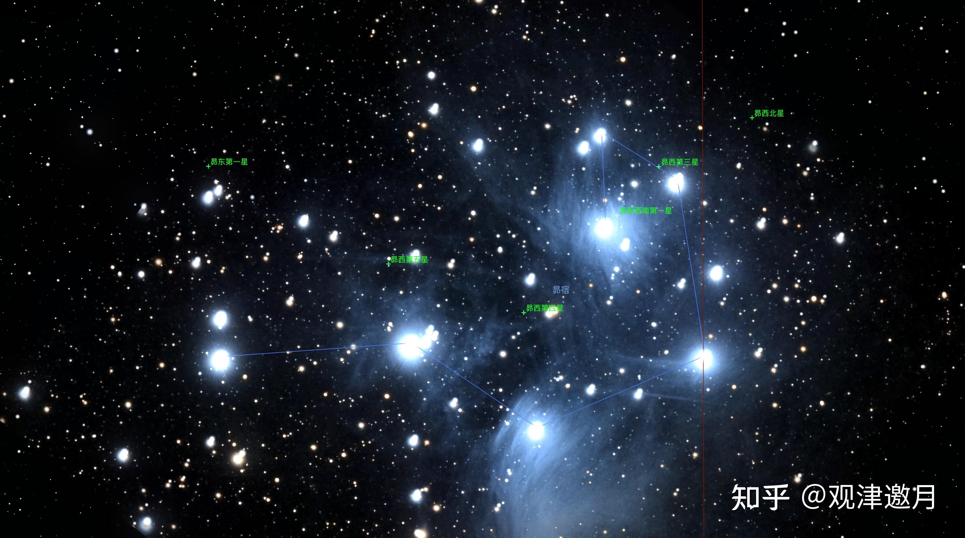 郭守敬星表stellarium可视化