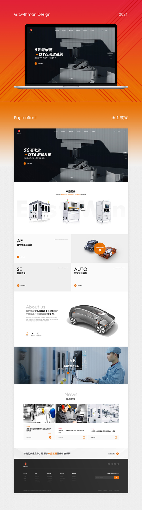 网站建设名头 知乎