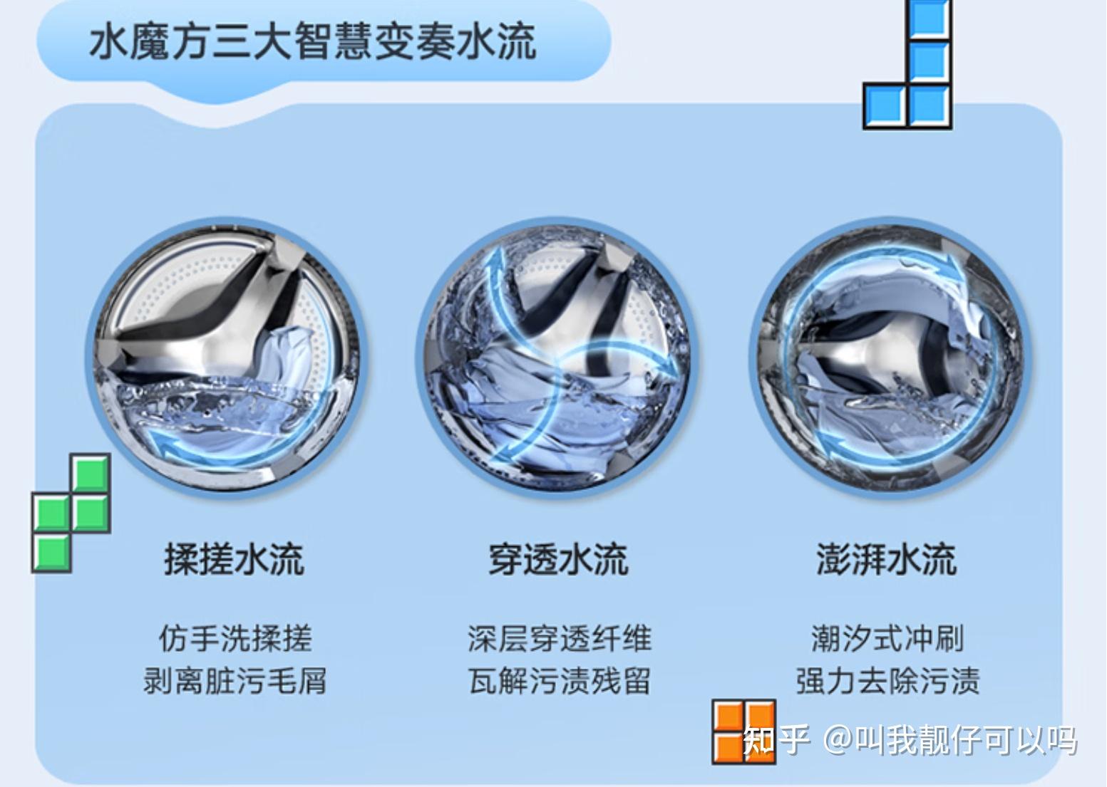 三筒洗衣机好不好用?2026年三筒洗衣机推荐大全,美的、海尔、小天鹅三筒洗衣机到底该怎么选? - 知乎