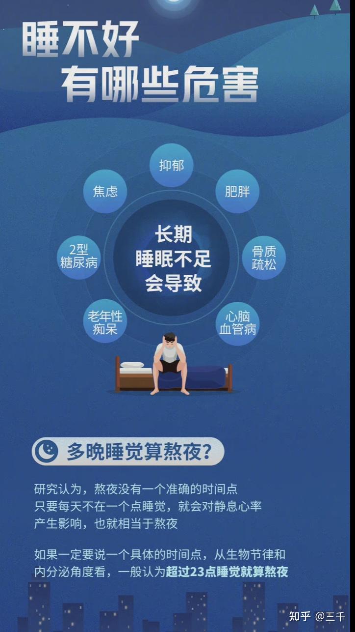 睡眠日说说图片