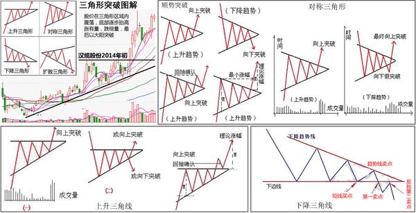 动图封面
