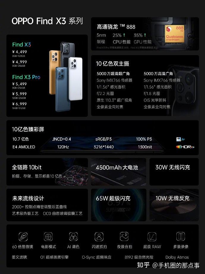 oppo find x3正式发布/信号问题引起苹果重视 - 知乎