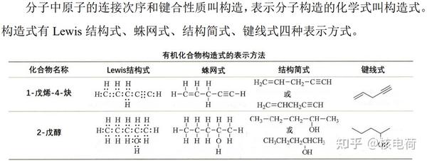 有机化合物的表示方法 知乎