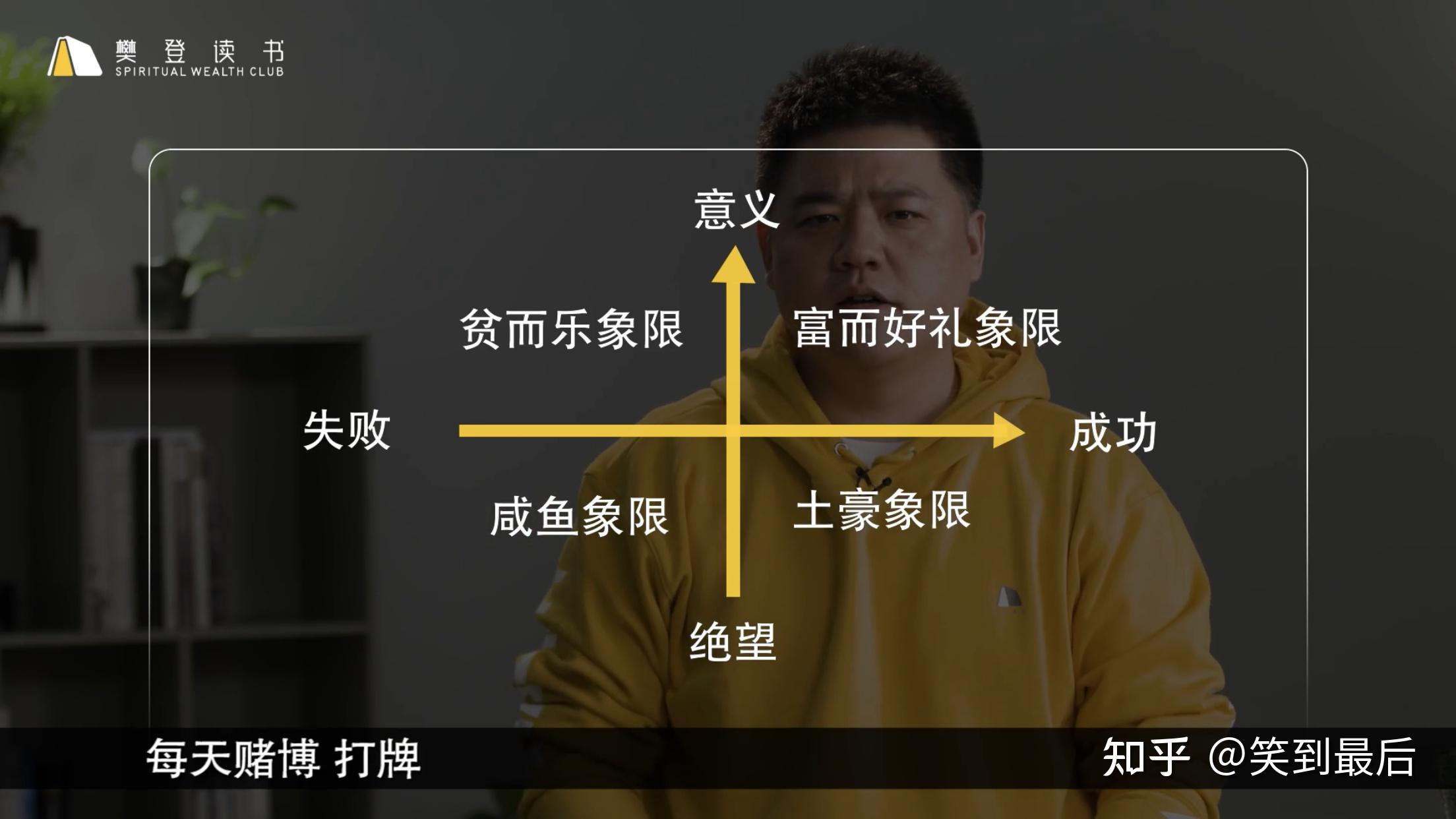 不容错过的好书思维的囚徒读懂了让我们活出生命的意义