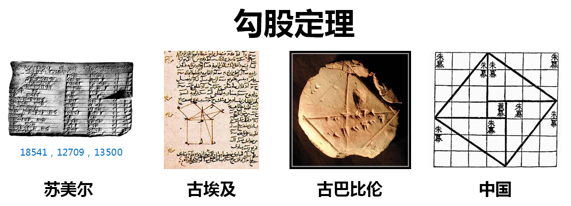 田刚院士科普讲座数学内外实录