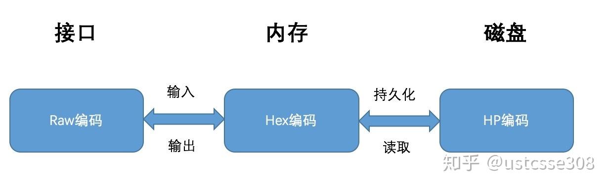 欧交易所app最新版下载安装 欧交易所app最新版下载安装