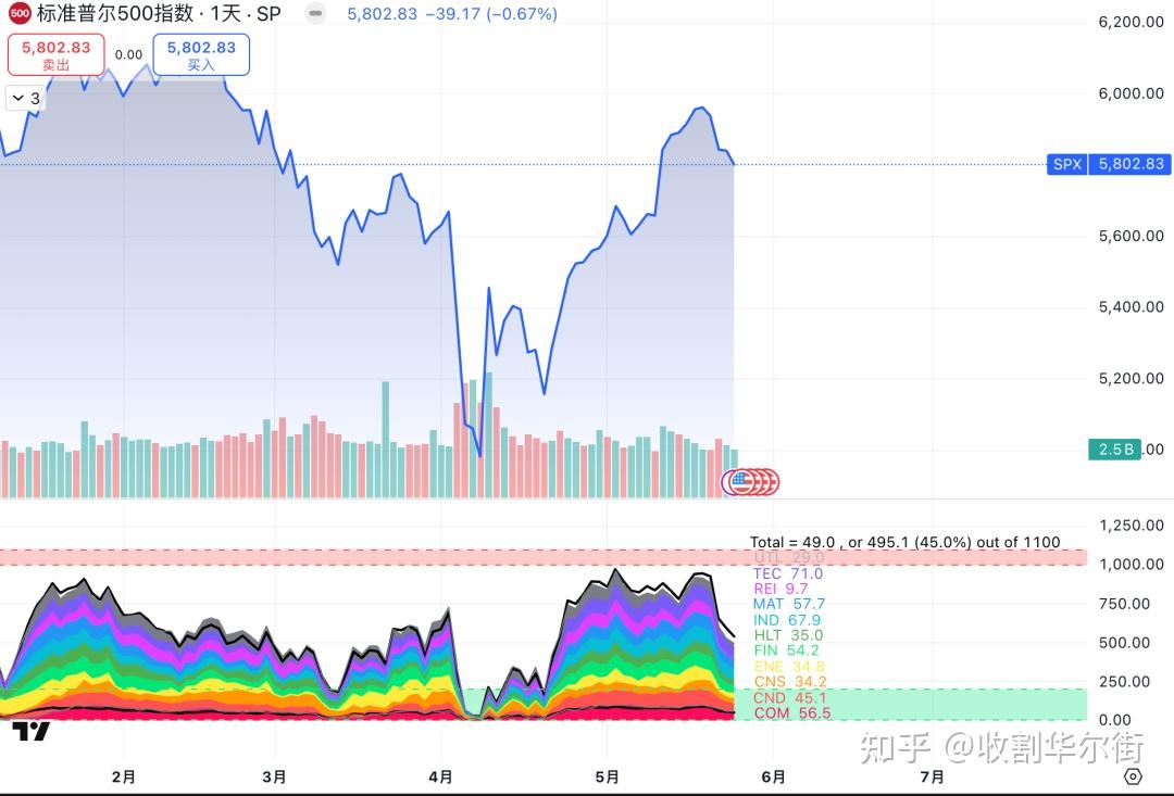 大人，时代变了- 知乎