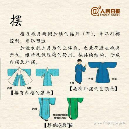 汉服是什么