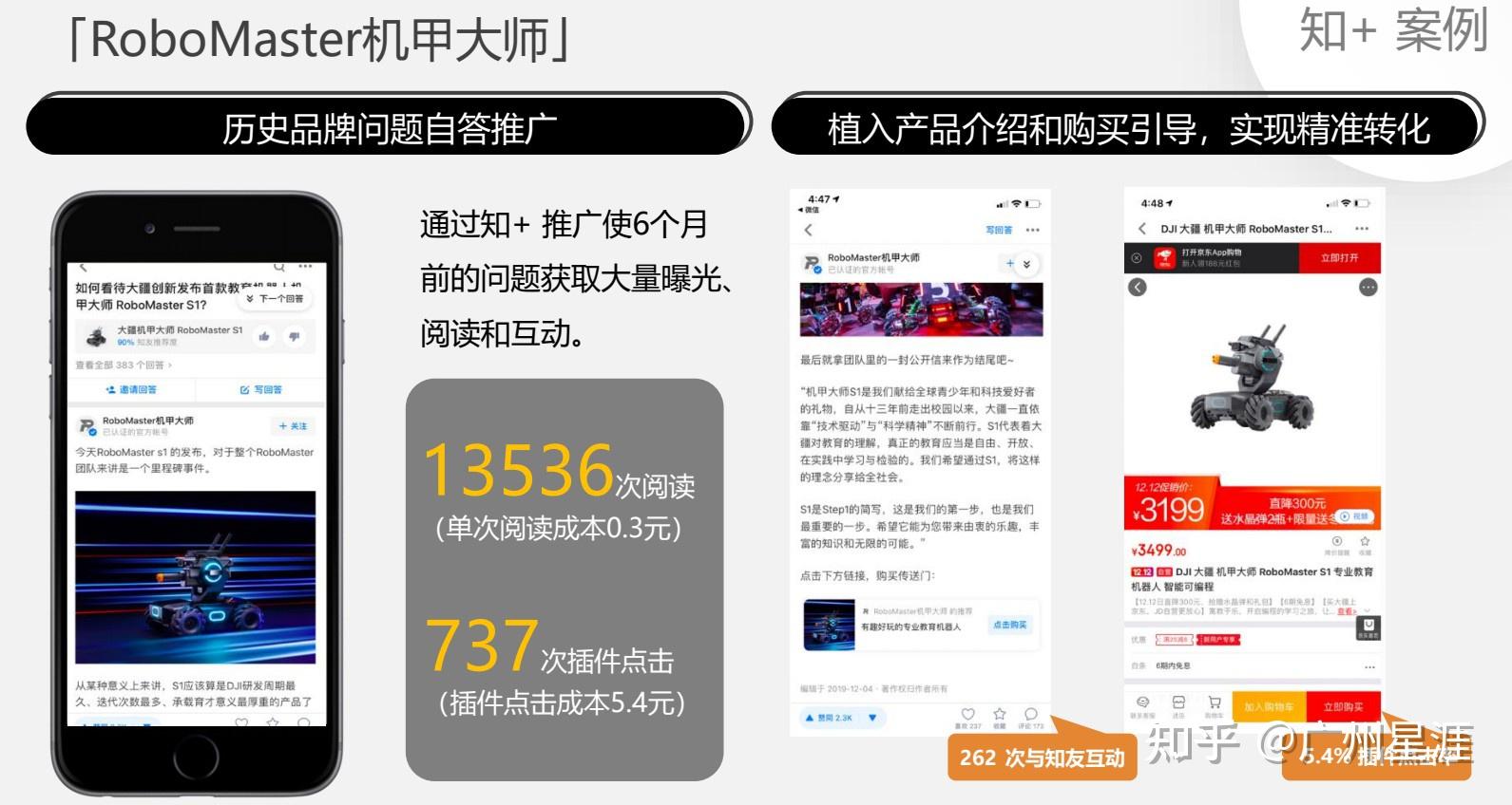 知乎推广如何打造高互动高转发的优质内容 (知乎推广如何赚钱)