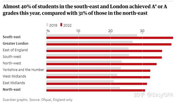 怎么查询英语b级成绩_英语4 6级以往成绩怎么查询_英语A级成绩查询