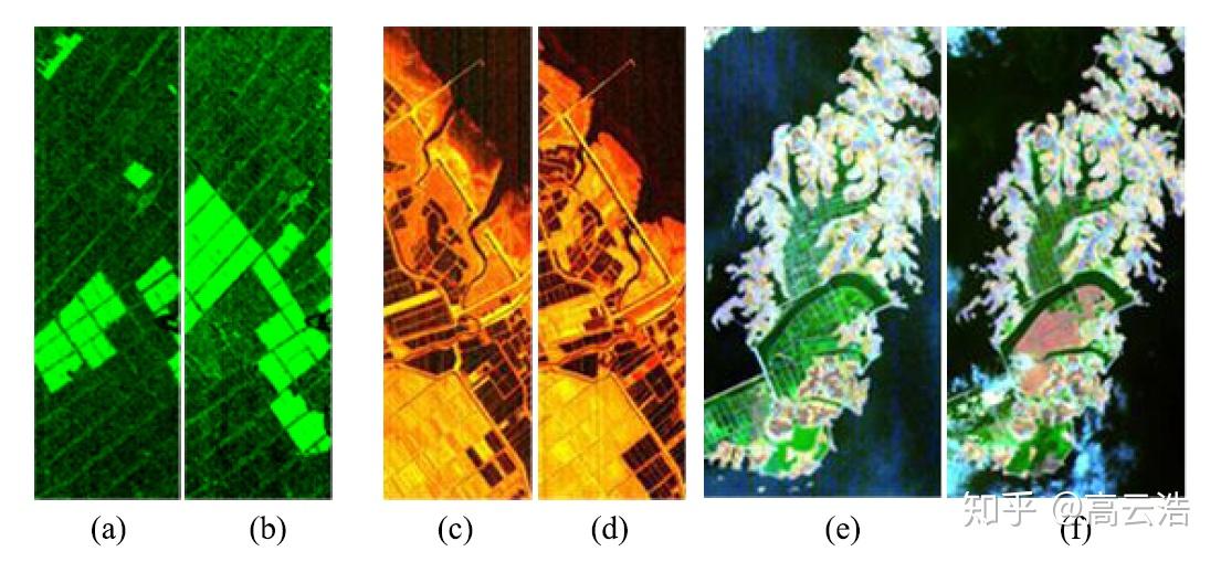 高光谱图像变化检测