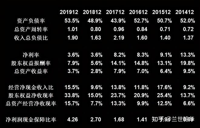 一面回購股份一面股價下跌蘋果耳機代工廠歌爾股份怎麼了