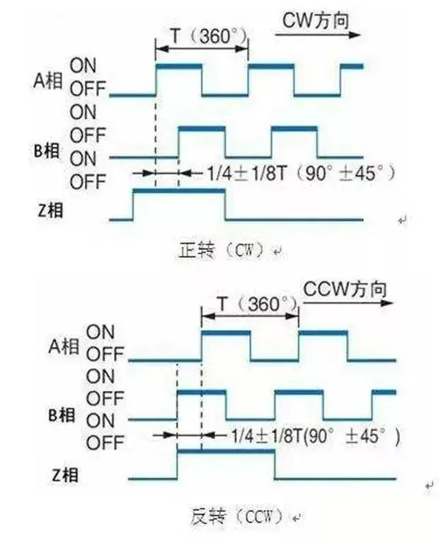 v2-5eab50c412199899461180f74f1492a9_1440w.jpg?source=172ae18b