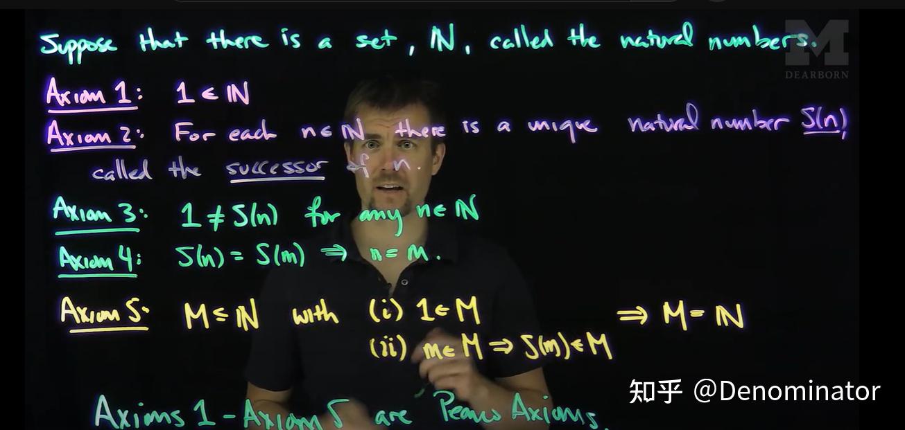 Basic Mathematics 01 - 知乎