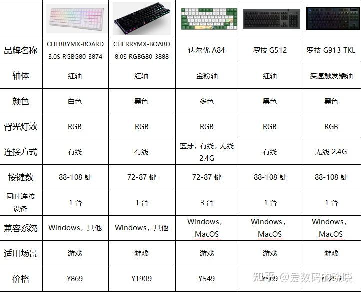 v2-5ec5605dbe046bfeb8321af3de25a8dd_r.jpg