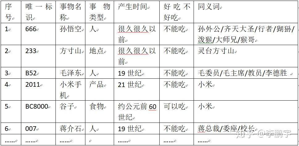 v2-5ec83a48267a67733146a5926812bd01_r.jpg