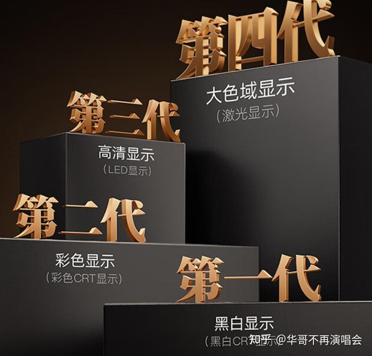 海信激光电视星光s1海信星光s1100英寸电视怎么样参数配置评测优势