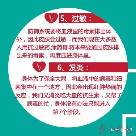 讓我們一起優雅地老去從打噴嚏開始到發展為癌症我們身體是有防禦機制