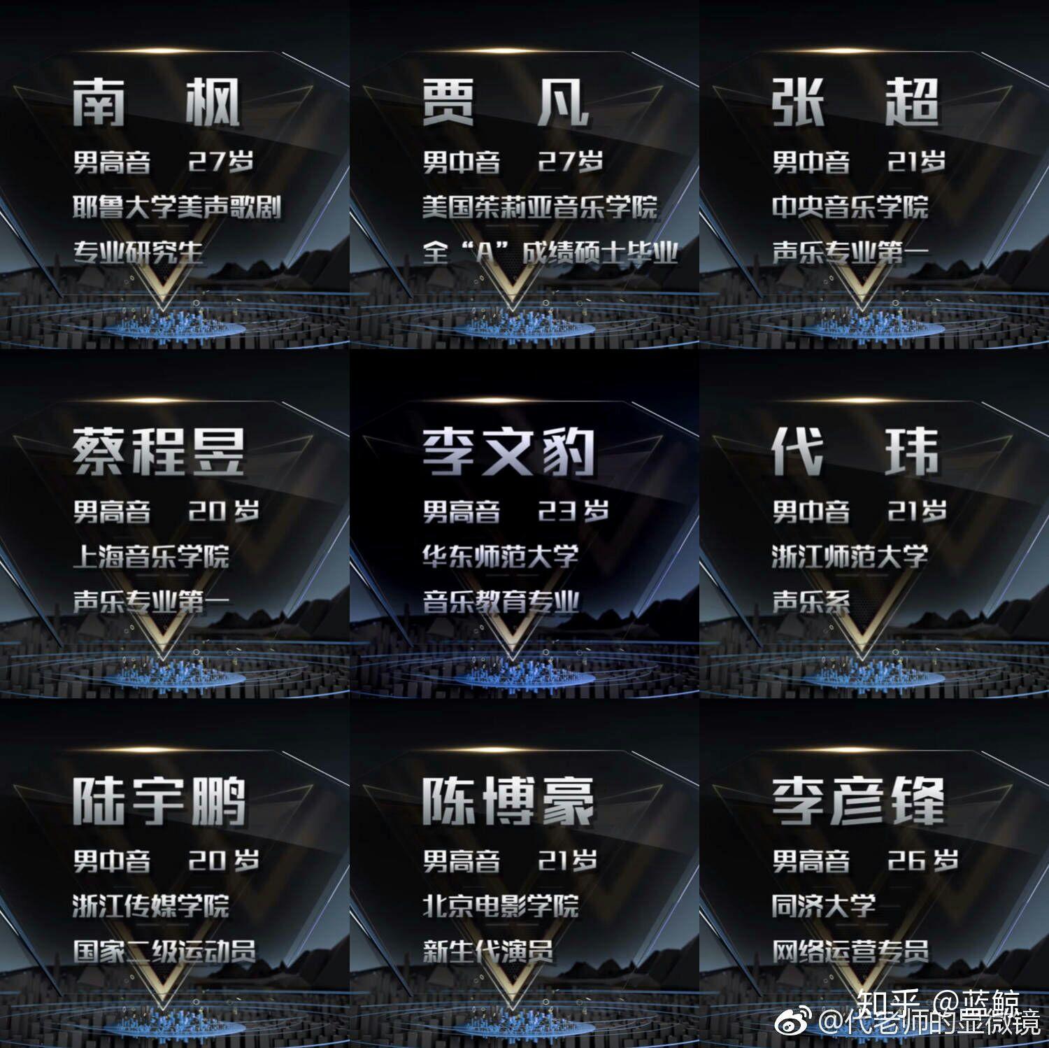 如何评价《声入人心》最终六位首席名单?
