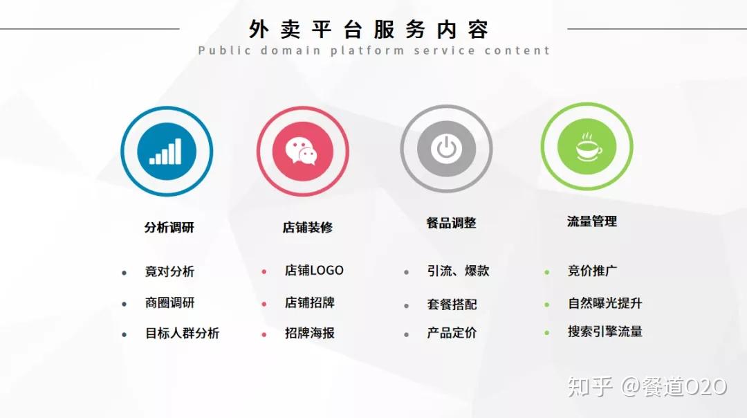 进击花椒餐博会餐道送上金牌运营攻略