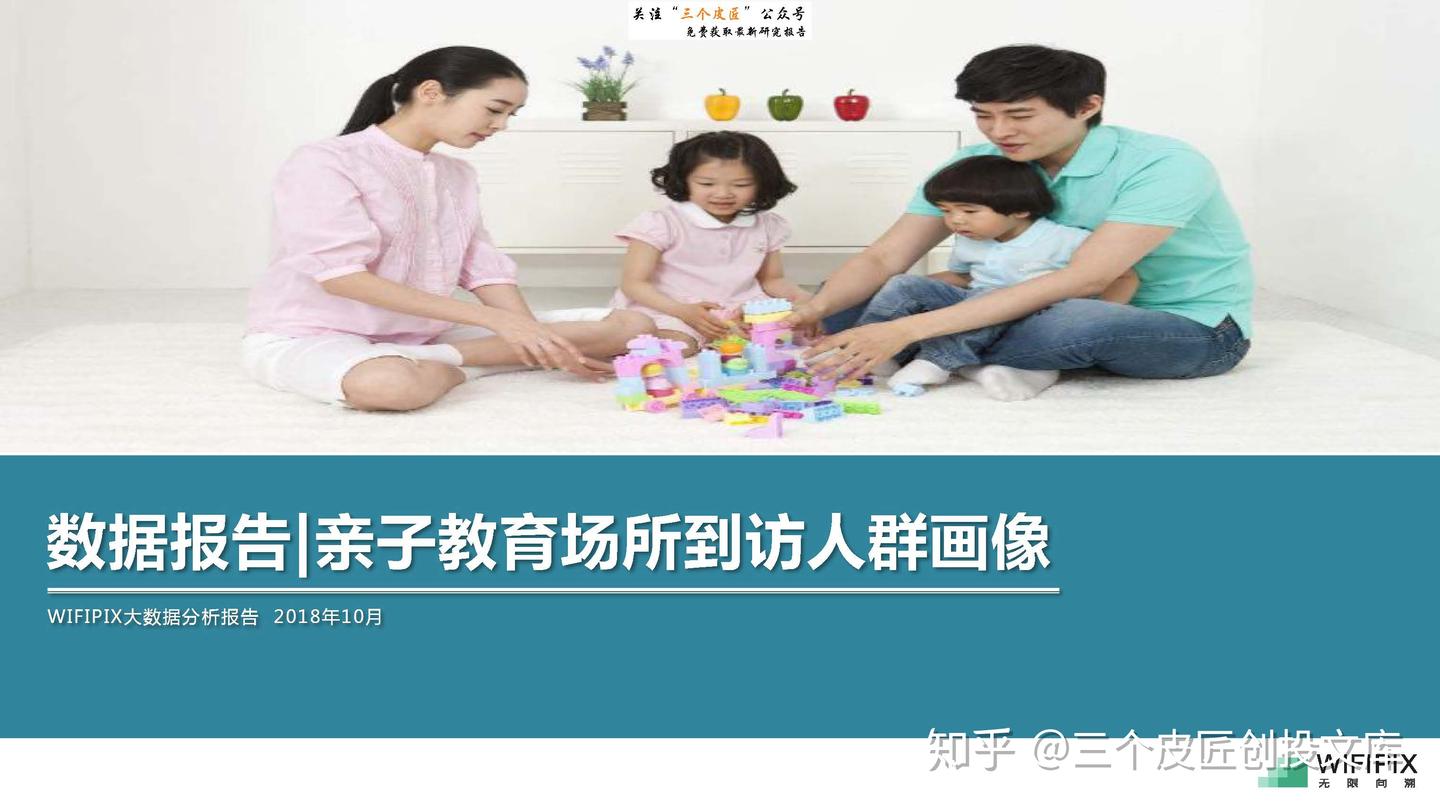 线下亲子教育市场消费者洞察- 知乎