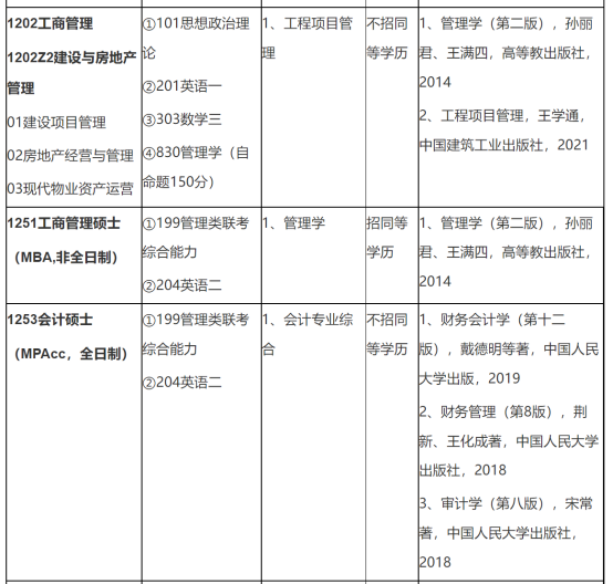 广东学生考广州大学难吗？