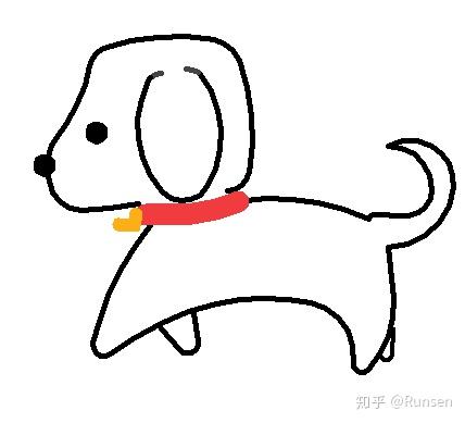 三十六双十一就用turtle画个单身狗送给自己