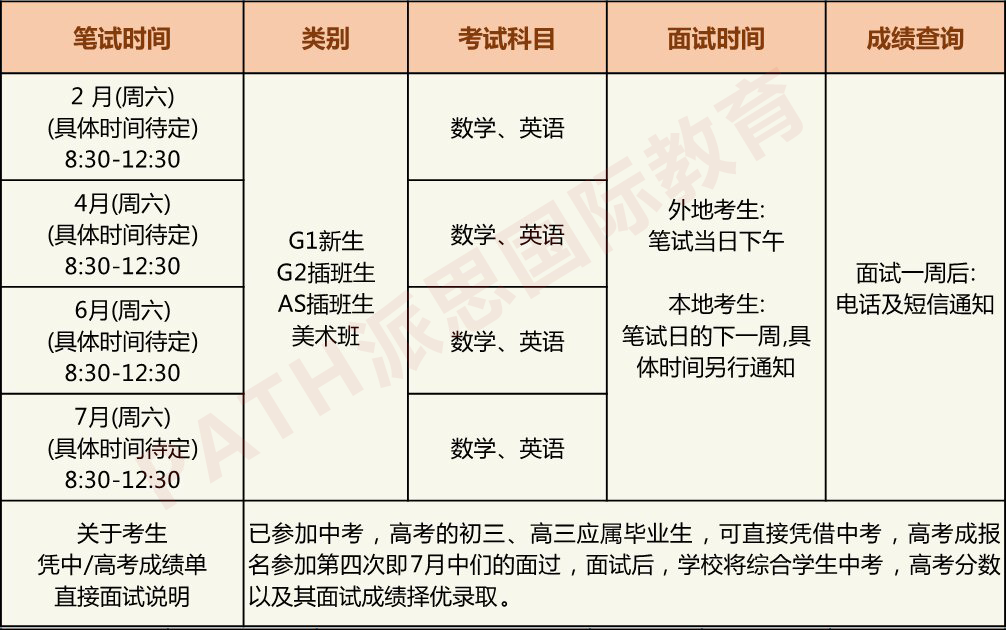 狂攬8枚牛津預錄取,深大師院國際高中2023開始招生了!學位驟減?