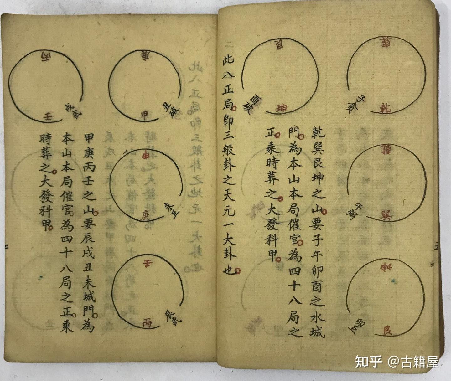 风水地理阴阳宅秘诀珍本《挨星歌诀》 - 知乎 风水地理阴阳宅秘诀珍本《挨星歌诀》 - 知乎