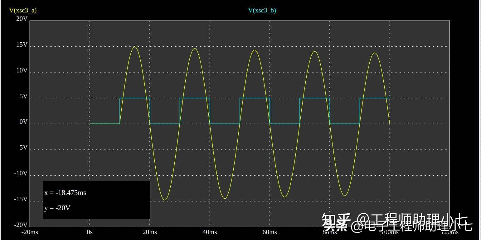 LM741 是什么芯片?LM741 参数+LM741 工作原理讲解,一文带你搞定