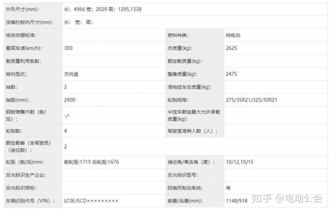 阿维塔突发高层变动;仰望U9申报图曝光;埃安P58微晶超能电池下线插图23 阿维塔突发高层变动;仰望U9申报图曝光;埃安P58微晶超能电池下线插图23