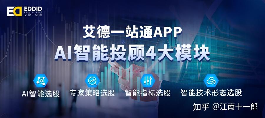 期货投资艾德一站通荣膺香港信报金融服务卓越大奖2021