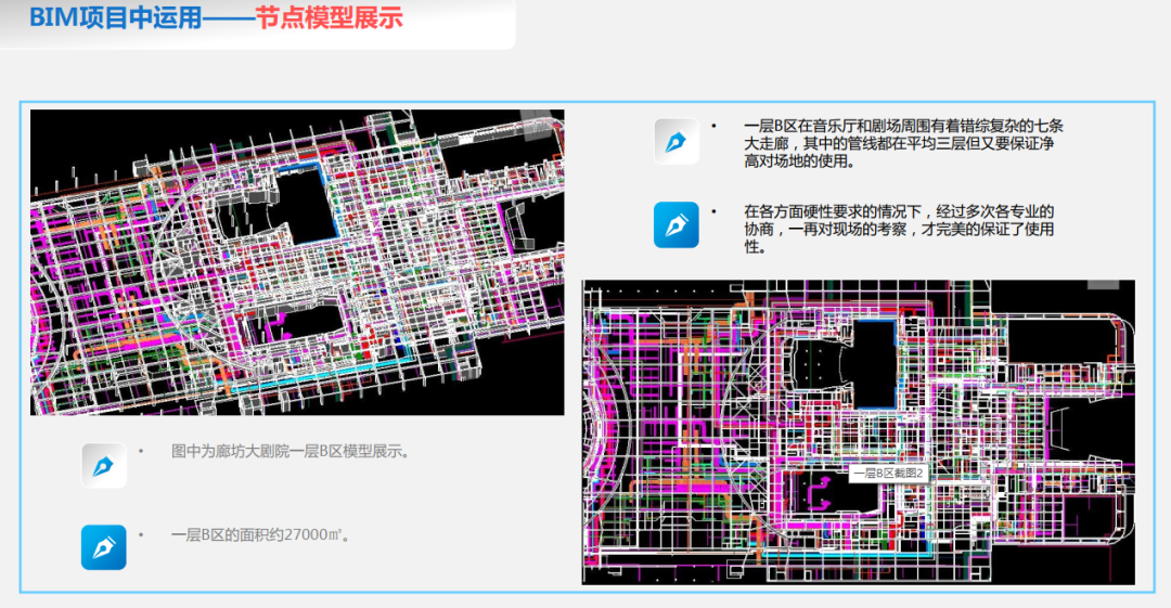 【BIM案例】大型剧院施工BIM技术应用点(模型视频PPT) - 知乎
