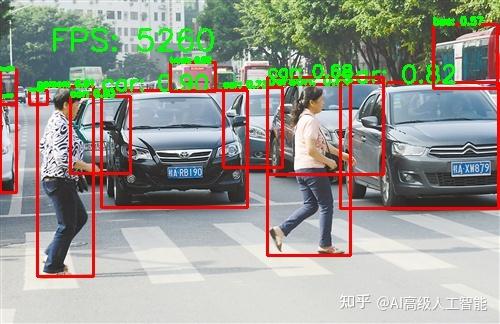 面向自动驾驶场景基于yolov5算法的车辆与行人目标检测