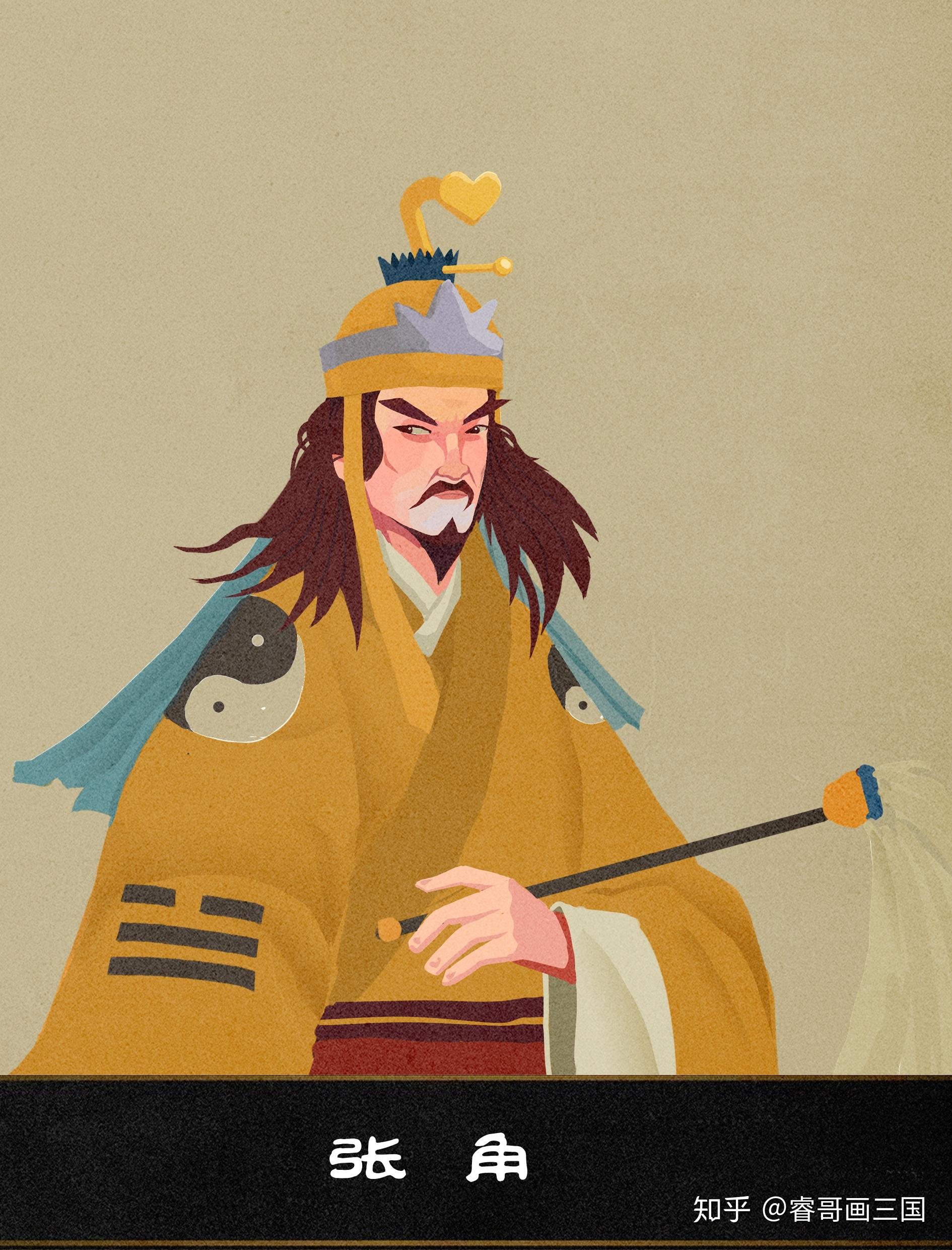 三国人物绘画习作(三) 睿哥画