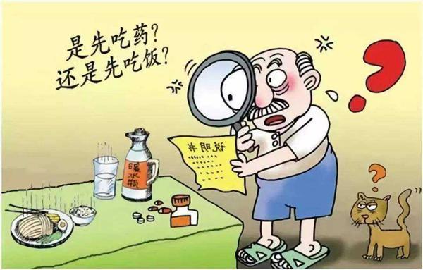 饭前还是饭后,服药最佳时间你选对了吗? - 知乎