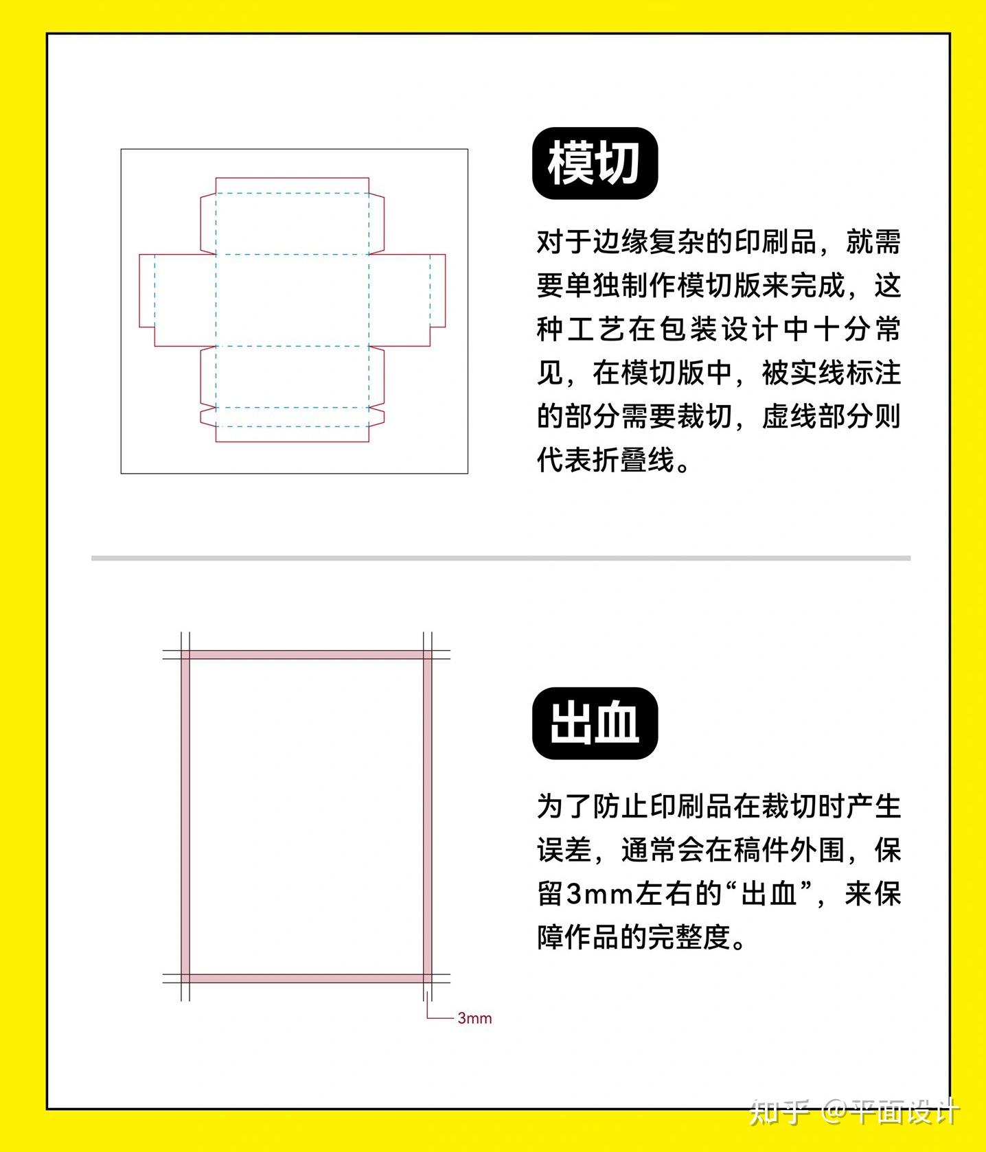 印刷基本术语！ - 知乎