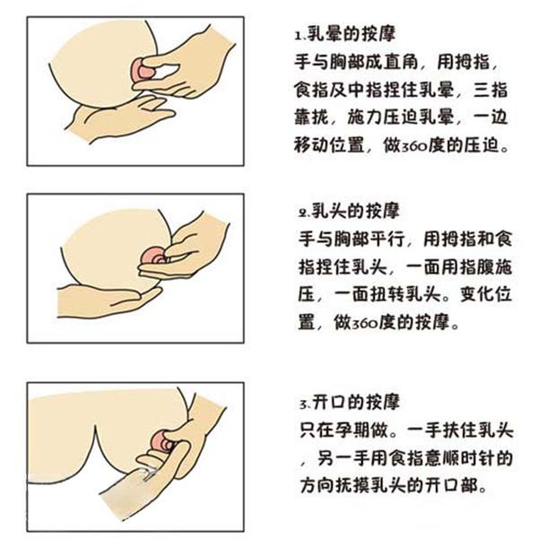 99 的新妈妈都没有意识到的乳房秘密 知乎