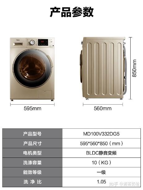 所以滚筒式洗衣机一般宽595mm,高850mm,针对不同容量有不同的深度