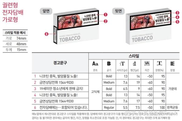Hnb Kit 韩国电子烟及HNB监管法规简介 - 知乎