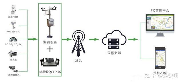 正和生态（605069）周评：本周涨2362%主力资金算计净流入626842万元