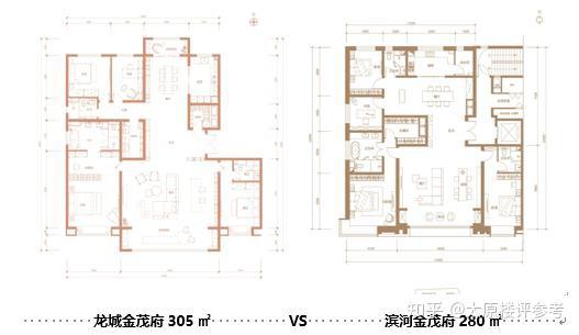 【太原楼评】豪宅｜滨河金茂府首开5.6亿！是交了“智商税”？ - 知乎