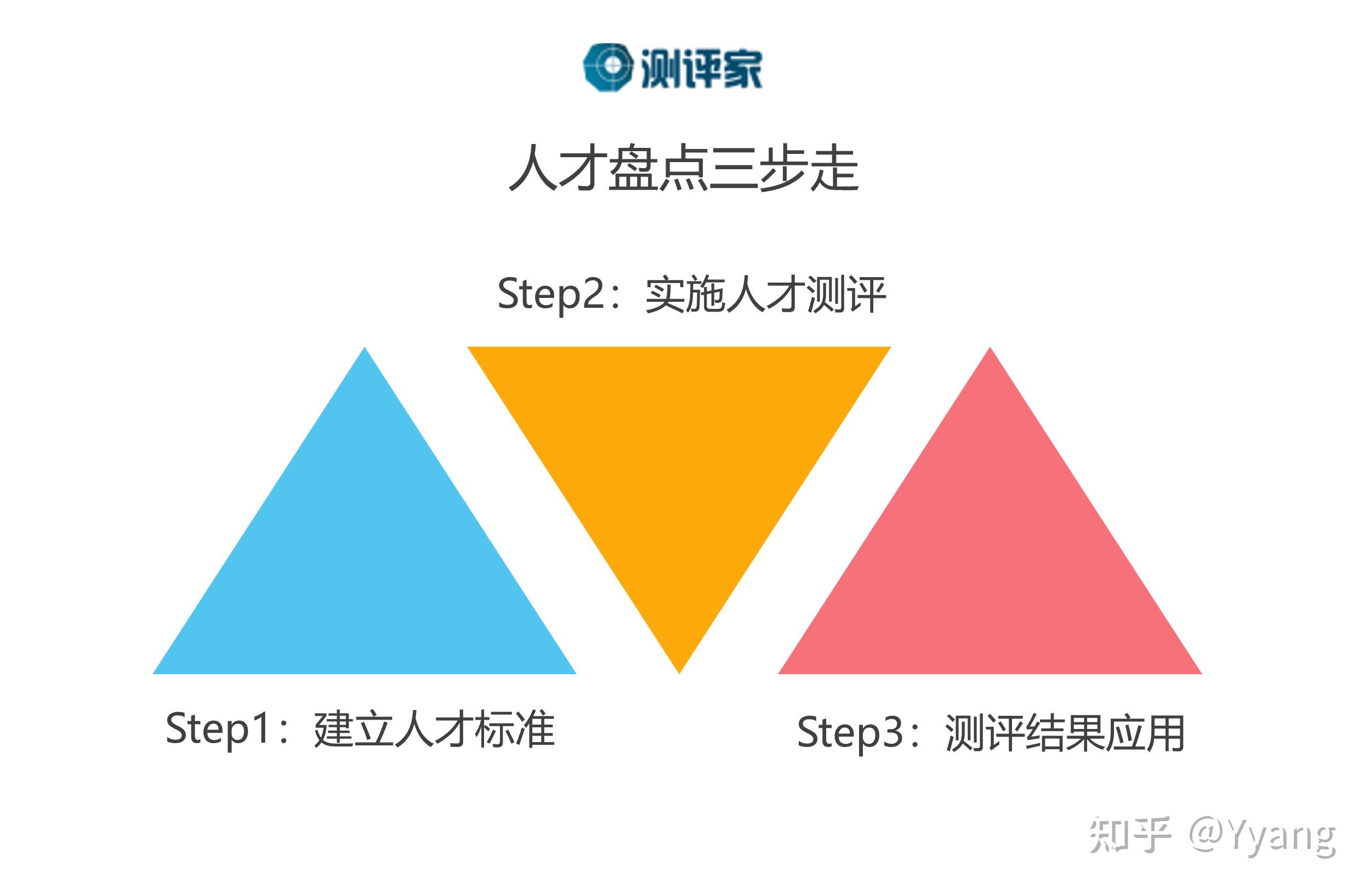 从“三步走”到“两步走”，我们这样走过……_新闻频道_中国青年网