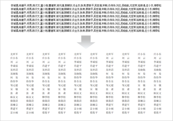 Word名单制作方法:WPS批量人名按笔画快速排序 - 知乎