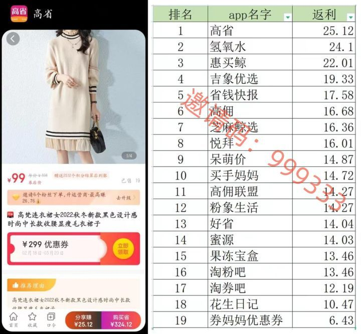 下载高省app,输入邀请码999333,就可以免费领取电商平台外的大额优惠