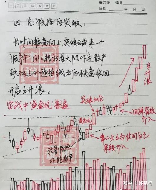 怎样挑选好股票(怎样挑选股票的技巧)
