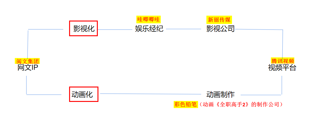 观视频和观察者(观视频跟观察者网)